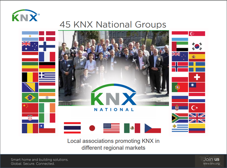 Advantages of KNX
