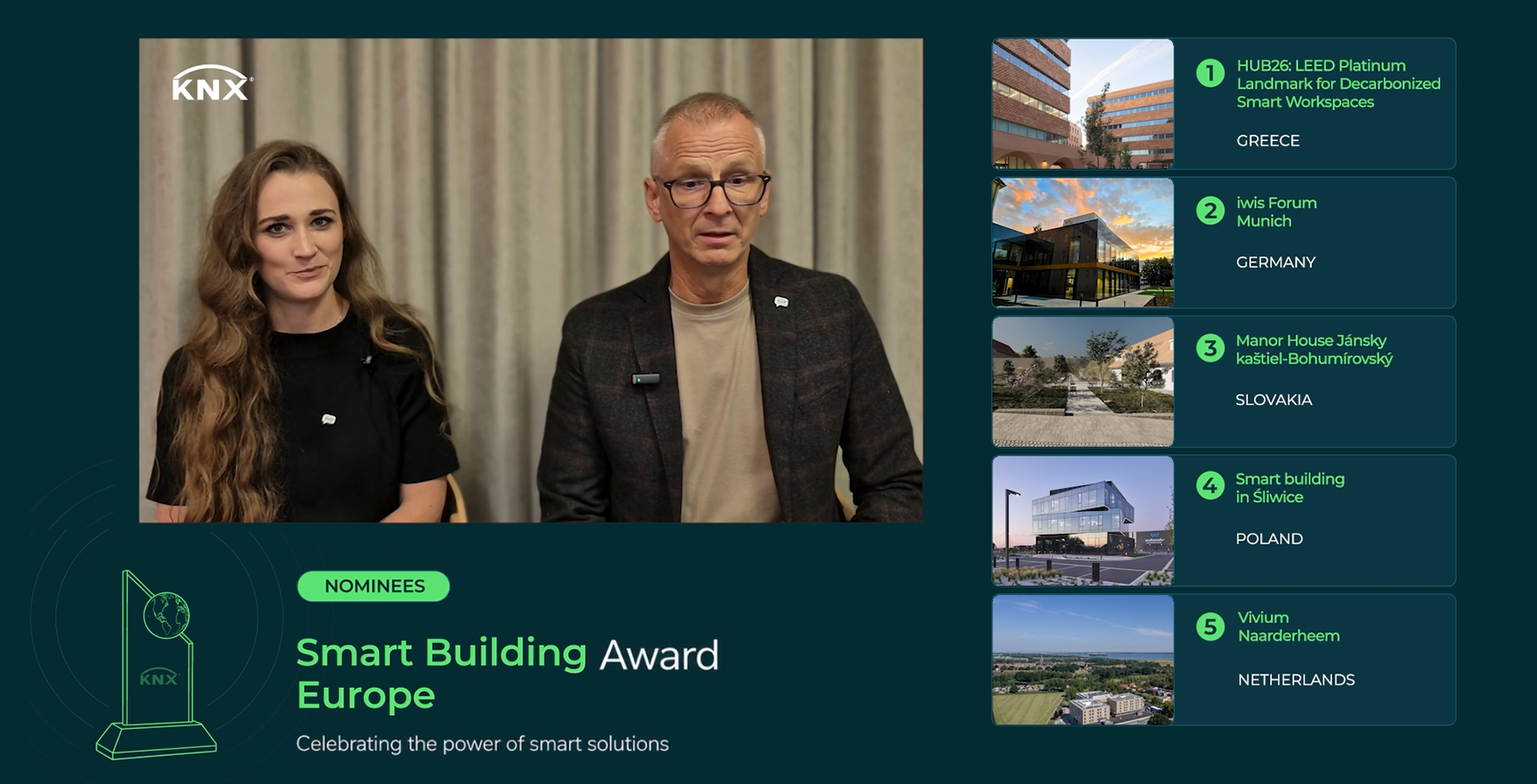 KNX Awards 2026 Ceremony
