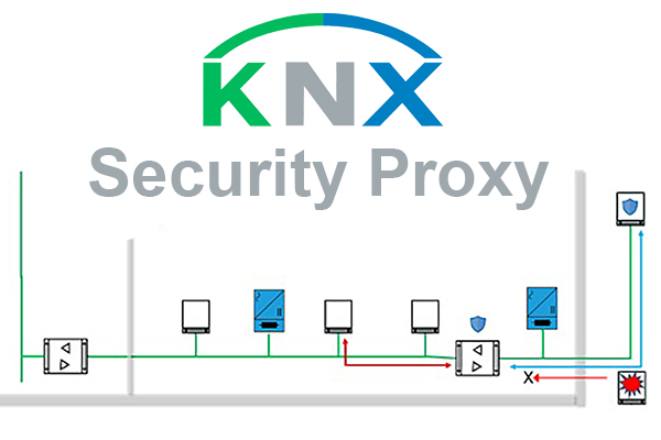 KNX Security Proxy: Wofür ist er gut?