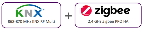 Das ERL arbeitet mit zwei standardisierten und sicheren Funkprotokollen, nämlich KNX und Zigbee.