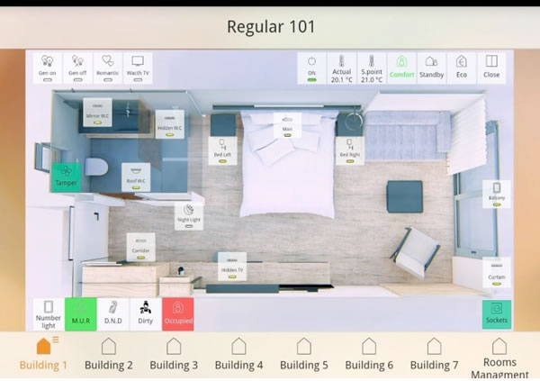 Beispiel für einen Screenshot der Zimmeransicht. Als Hintergrund wurden die tatsächlichen Zimmergrundrisse verwendet, um eine intuitive Steuerung zu ermöglichen. 