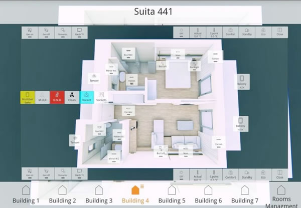 Ein weiteres Beispiel für die Raumansicht. Das Navigationsmenü am unteren Rand des Panels ermöglicht einen schnellen Zugriff auf die verschiedenen Bereiche des Resorts.