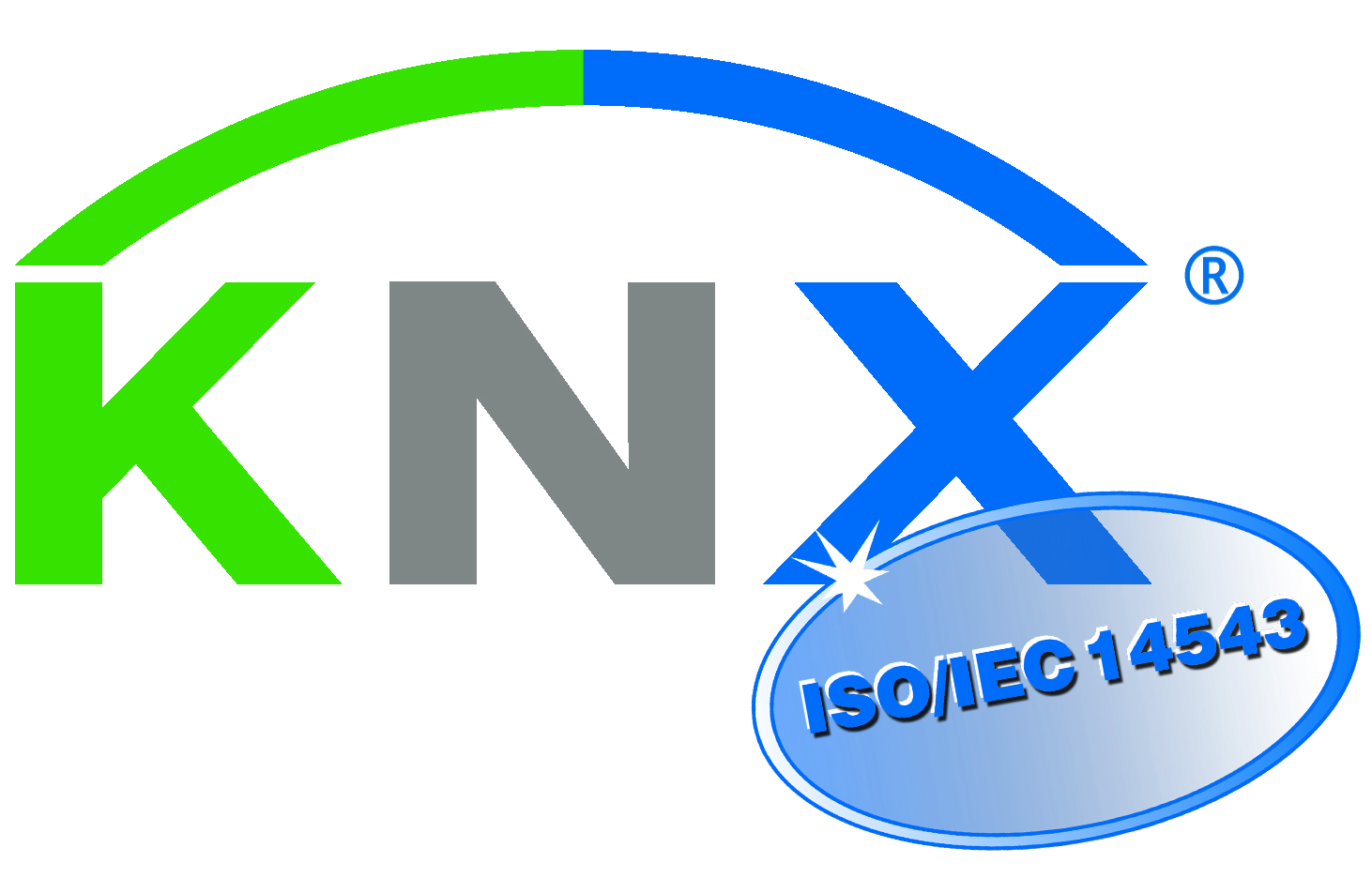 Shanghai NewBest Intelligent Sci-tech Co., LTD
