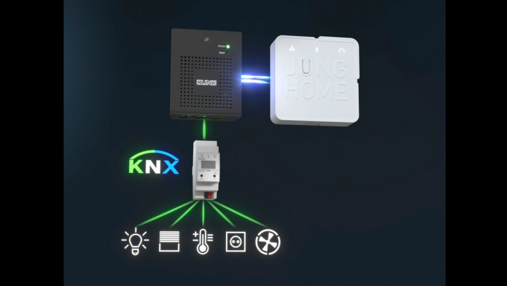 JUNG Smart Visu Server + JUNG HOME