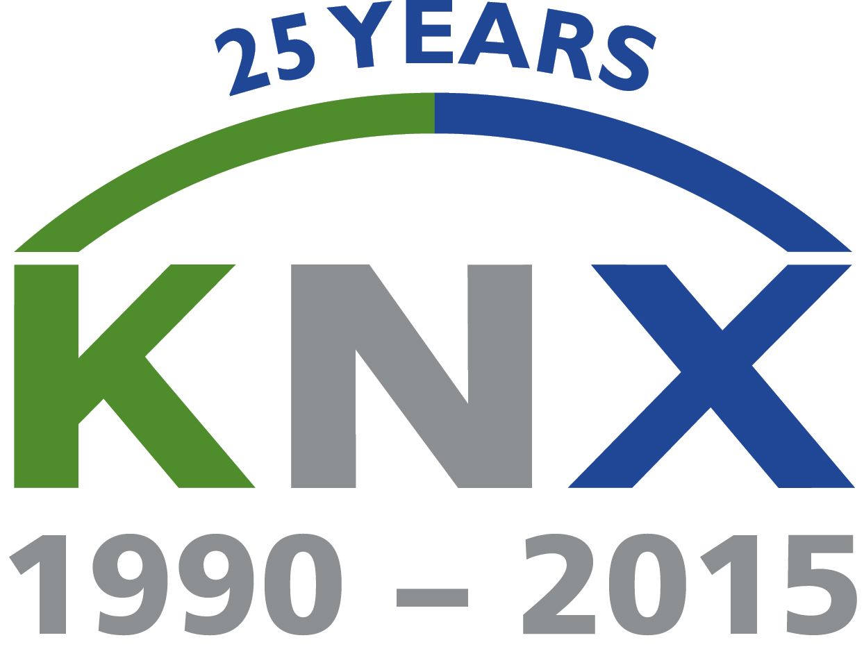 25th Anniversary of KNX – 20.10.2015