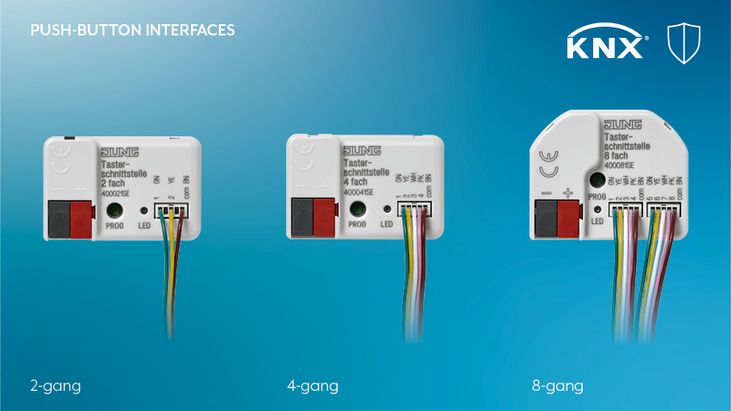 LED für eindeutige Statusanzeige