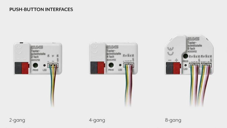 Nouvelles interfaces à bouton-poussoir de JUNG en trois variantes