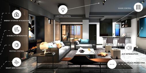 Beursverslag: KNX AV Conference 8 en 9 juni 2021