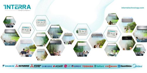 Interra KNX AC Gateway Series