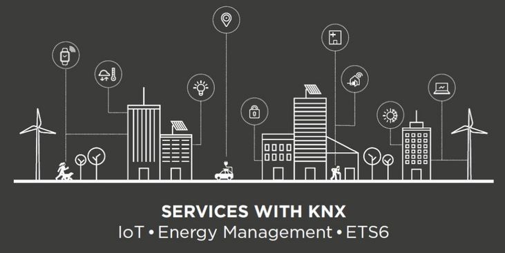 KNX Journal 2020 now available