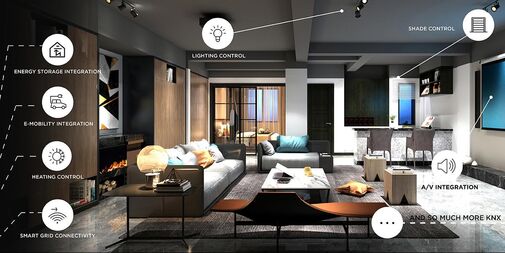 Rapport d’événement : Conférence KNX AV 8 et 9 juin 2021